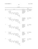 NOVEL COMPOUNDS THAT ARE ERK INHIBITORS diagram and image