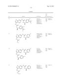 NOVEL COMPOUNDS THAT ARE ERK INHIBITORS diagram and image