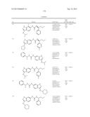 NOVEL COMPOUNDS THAT ARE ERK INHIBITORS diagram and image