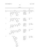 NOVEL COMPOUNDS THAT ARE ERK INHIBITORS diagram and image