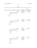 NOVEL COMPOUNDS THAT ARE ERK INHIBITORS diagram and image