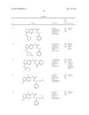 NOVEL COMPOUNDS THAT ARE ERK INHIBITORS diagram and image