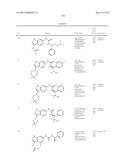 NOVEL COMPOUNDS THAT ARE ERK INHIBITORS diagram and image