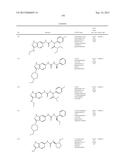 NOVEL COMPOUNDS THAT ARE ERK INHIBITORS diagram and image