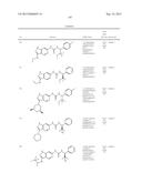 NOVEL COMPOUNDS THAT ARE ERK INHIBITORS diagram and image