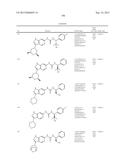 NOVEL COMPOUNDS THAT ARE ERK INHIBITORS diagram and image