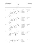 NOVEL COMPOUNDS THAT ARE ERK INHIBITORS diagram and image