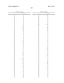 NOVEL COMPOUNDS THAT ARE ERK INHIBITORS diagram and image