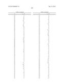 NOVEL COMPOUNDS THAT ARE ERK INHIBITORS diagram and image