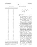 NOVEL COMPOUNDS THAT ARE ERK INHIBITORS diagram and image