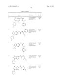 NOVEL COMPOUNDS THAT ARE ERK INHIBITORS diagram and image