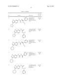 NOVEL COMPOUNDS THAT ARE ERK INHIBITORS diagram and image