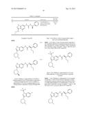 NOVEL COMPOUNDS THAT ARE ERK INHIBITORS diagram and image