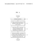 NICKEL COMPOUND AND METHOD OF FORMING THIN FILM USING THE NICKEL COMPOUND diagram and image