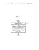 NICKEL COMPOUND AND METHOD OF FORMING THIN FILM USING THE NICKEL COMPOUND diagram and image