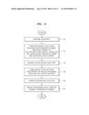 NICKEL COMPOUND AND METHOD OF FORMING THIN FILM USING THE NICKEL COMPOUND diagram and image