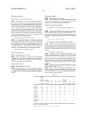 CATION EXCHANGE CHROMATOGRAPHY CARRIER FOR REFINING OF ANTIBODIES, AND     METHOD FOR SEPARATION OF ANTIBODY MONOMERS FROM POLYMERS THEREOF PRODUCED     IN ANTIBODY DRUG MANUFACTURING PROCESS diagram and image