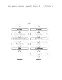 HIGH EFFICIENCY METHOD FOR PURIFYING HUMAN PAPILLOMAVIRUS VIRUS-LIKE     PARTICLES diagram and image