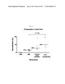 HIGH EFFICIENCY METHOD FOR PURIFYING HUMAN PAPILLOMAVIRUS VIRUS-LIKE     PARTICLES diagram and image