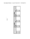 HIGH EFFICIENCY METHOD FOR PURIFYING HUMAN PAPILLOMAVIRUS VIRUS-LIKE     PARTICLES diagram and image