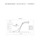 Compositions and methods for bacillus anthracis vaccination diagram and image