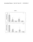 Compositions and methods for bacillus anthracis vaccination diagram and image