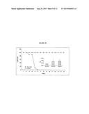 Compositions and methods for bacillus anthracis vaccination diagram and image