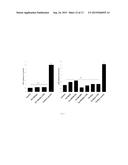 PEPTIDE DIRECTED PROTEIN KNOCKDOWN diagram and image