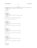 PEPTIDE DIRECTED PROTEIN KNOCKDOWN diagram and image