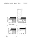 VACCINE FOR TREATMENT OF TAUTOPATHY diagram and image