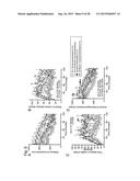 VACCINE FOR TREATMENT OF TAUTOPATHY diagram and image