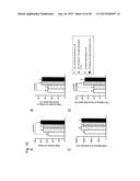 VACCINE FOR TREATMENT OF TAUTOPATHY diagram and image