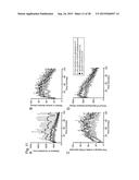 VACCINE FOR TREATMENT OF TAUTOPATHY diagram and image