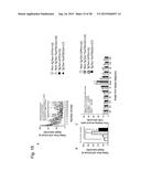 VACCINE FOR TREATMENT OF TAUTOPATHY diagram and image