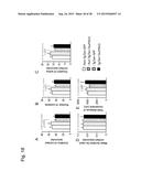 VACCINE FOR TREATMENT OF TAUTOPATHY diagram and image