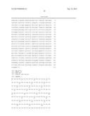 CD44 SPLICE VARIANTS IN NEURODEGENERATIVE DISEASES diagram and image