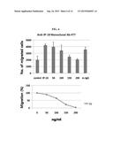 NOVEL EPITOPE OF IP-10 AND ANTIBODY TO SAME diagram and image