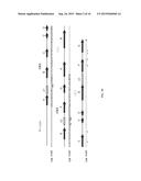 ANTIBODIES WITH ENGINEERED IGG FC DOMAINS diagram and image