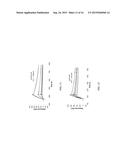 ANTIBODIES WITH ENGINEERED IGG FC DOMAINS diagram and image