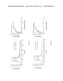 ANTIBODIES WITH ENGINEERED IGG FC DOMAINS diagram and image