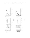 ANTIBODIES WITH ENGINEERED IGG FC DOMAINS diagram and image