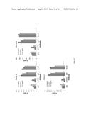 ANTIBODIES WITH ENGINEERED IGG FC DOMAINS diagram and image