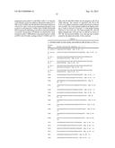 ANTIBODIES WITH ENGINEERED IGG FC DOMAINS diagram and image