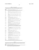 ANTIBODIES WITH ENGINEERED IGG FC DOMAINS diagram and image