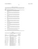 ANTIBODIES WITH ENGINEERED IGG FC DOMAINS diagram and image