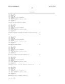 ANTIBODIES WITH ENGINEERED IGG FC DOMAINS diagram and image