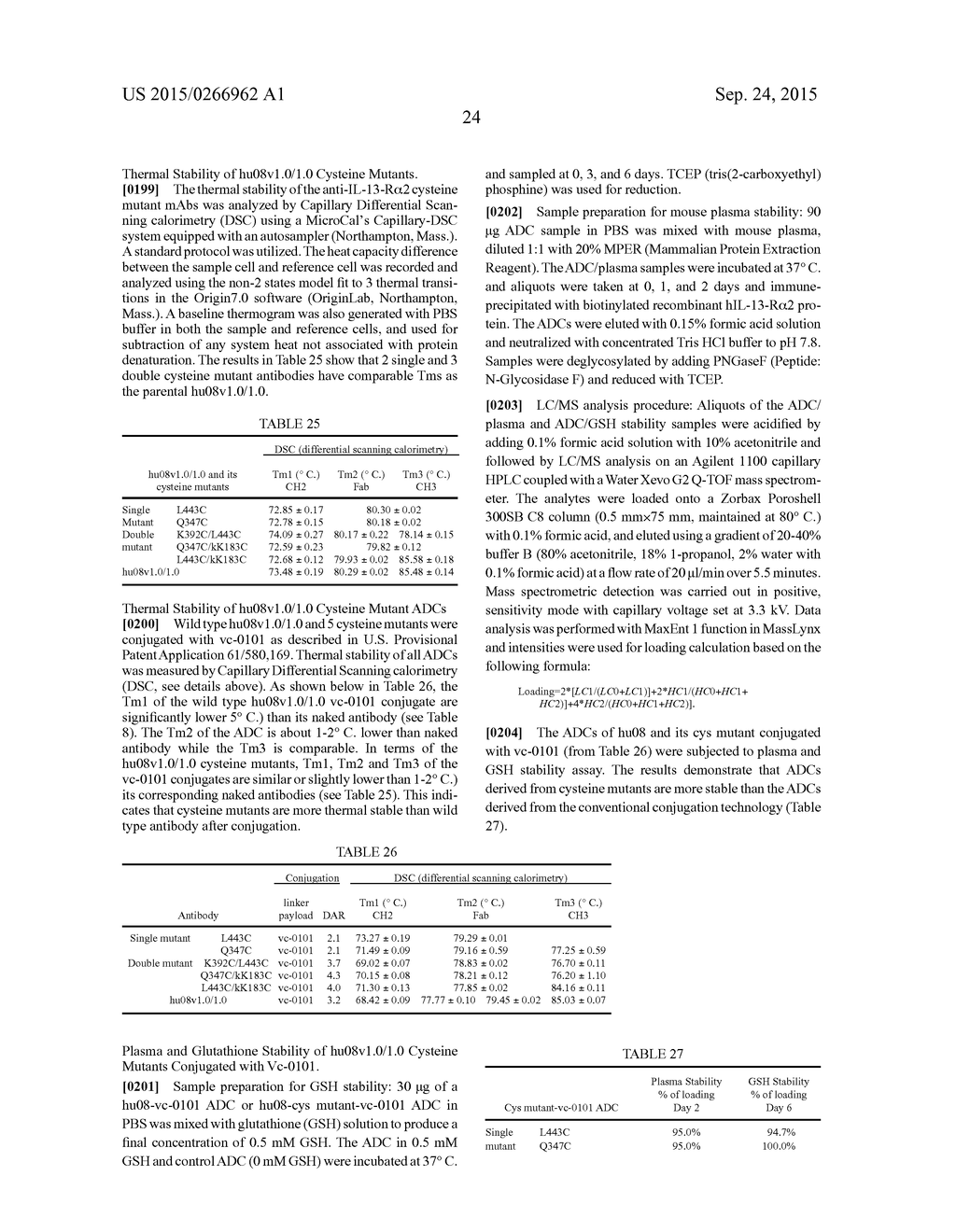 ANTI-IL-13 RECEPTOR ALPHA 2 ANTIBODIES AND ANTIBODY-DRUG CONJUGATES - diagram, schematic, and image 36