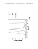 GRAFT POLYMERS FOR ENHANCED INTRACELLULAR DELIVERY OF ANTISENSE MOLECULES diagram and image