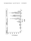 GRAFT POLYMERS FOR ENHANCED INTRACELLULAR DELIVERY OF ANTISENSE MOLECULES diagram and image