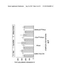 GRAFT POLYMERS FOR ENHANCED INTRACELLULAR DELIVERY OF ANTISENSE MOLECULES diagram and image